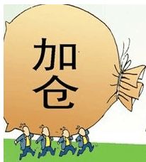 外汇加仓技巧有什么外汇交易中的加仓技巧有哪些