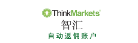 ThinkMarkets智汇美元指数及离岸人民币交易条件变更