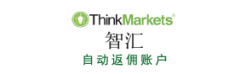 FW: (TEST) ThinkMarkets智汇 - 禁止做空法国和西班牙股指及股票